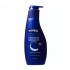 Nivea Intensive Moisture Body Milk 400 ml